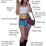 Chavs là gì? Chav Check là gì?