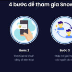 Snow Ai là gì? Đây là lí do bạn nên tìm hiểu Snow Ai